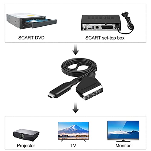 Solustre Player Home Adapter Upscale do pretvarača Kabel Audio Koristite trgovinu za skalar za video