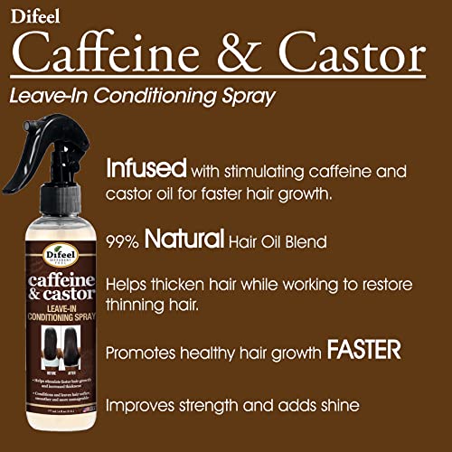 Difeel CAFFEINE & CASTOR ostavljaju u spreju za kondicioniranje 6 oz.