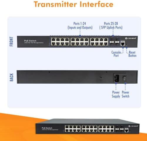 24 Port Poe Gigabit upravljao Ethernet prekidač za AV preko IP | 24 x Poe ports @ 370W, 4 x SFP portovi