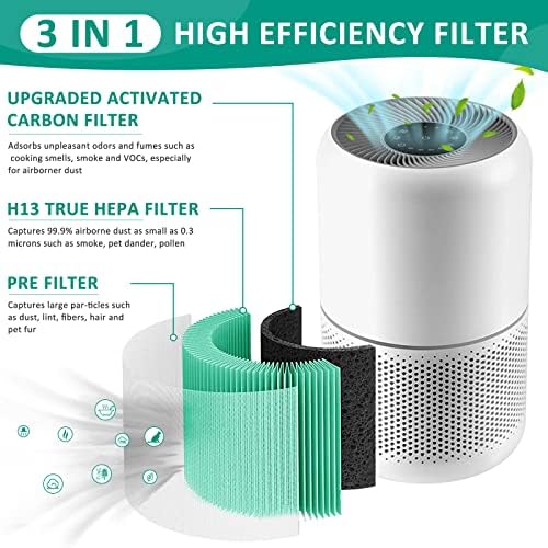 Zamjenski filter za pročišćivač zraka Fit za Levoit Core 300, u odnosu na Core 300-RF-TX, 3-u-1 H13 True Hepa filter aktivirani karbonski filter, 1 pakovanje, zeleno