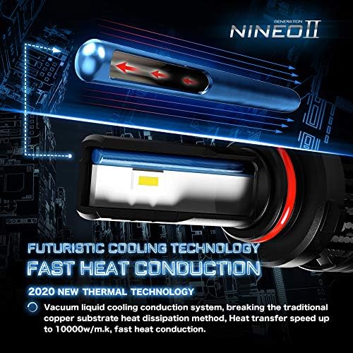 NINEO 9005 HB3 LED žarulje i H1 LED svjetlosne žarulje Combo