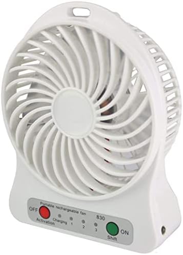 ADCB Lifemax punjivi mali, ali moćni ventilator