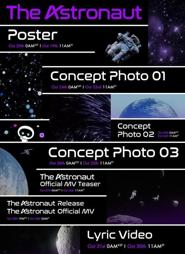 BTS JIN Astronaut 1. pojedinačni album CD+sklopivi poster na pakovanju+Fotoknjiga+lirska kartica+razglednica+grafička