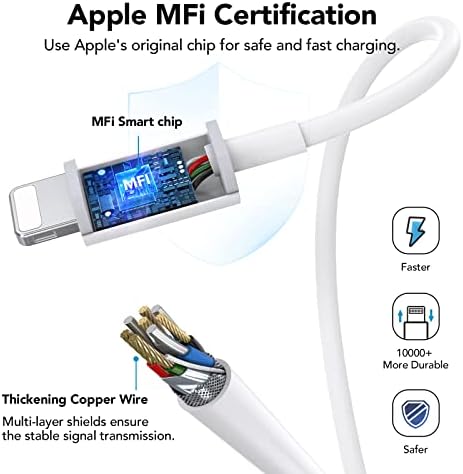 iPhone 14 13 12 11 brzi punjač [Apple MFi sertifikovan] zidni Punjač velike brzine iPhone 2-paket sa 6.6 ft USB